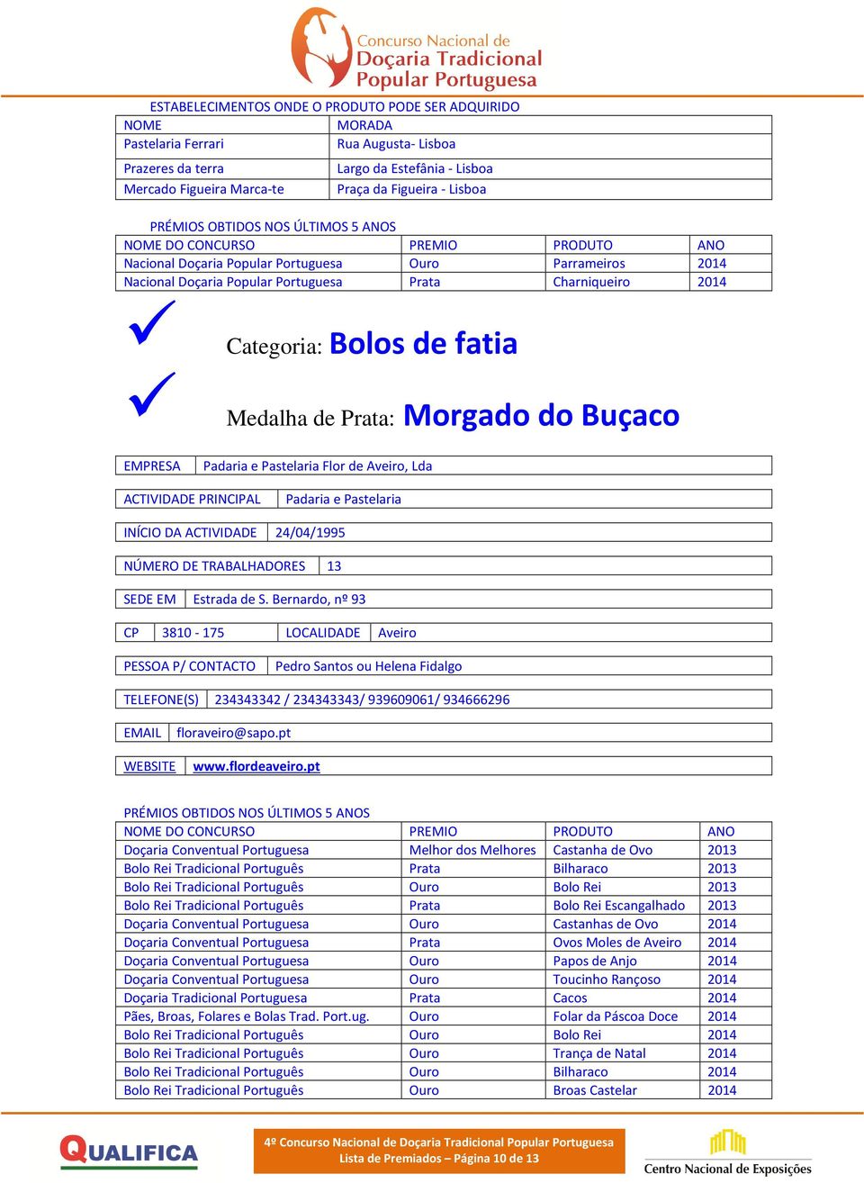 e Pastelaria INÍCIO DA ACTIVIDADE 24/04/1995 NÚMERO DE TRABALHADORES 13 SEDE EM Estrada de S.