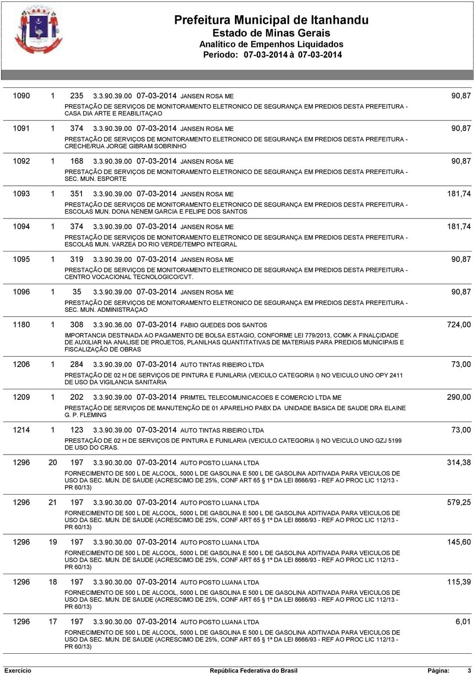 3.90.39.00 07-03-2014 JANSEN ROSA ME 90,87 CENTRO VOCACIONAL TECNOLOGICO/CVT. 1 35 3.3.90.39.00 07-03-2014 JANSEN ROSA ME 90,87 SEC. MUN. ADMINISTRAÇAO 1 308 3.3.90.36.