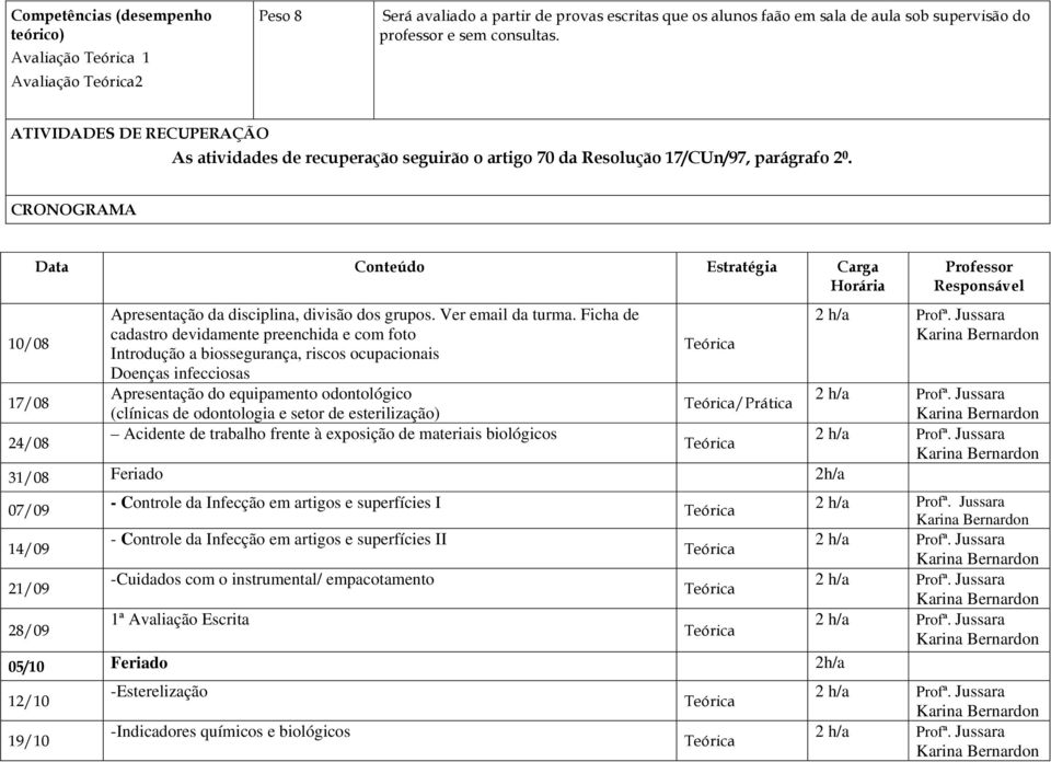 CRONOGRAMA 10/08 Data Conteúdo Estratégia Carga Horária Apresentação da disciplina, divisão dos grupos. Ver email da turma.