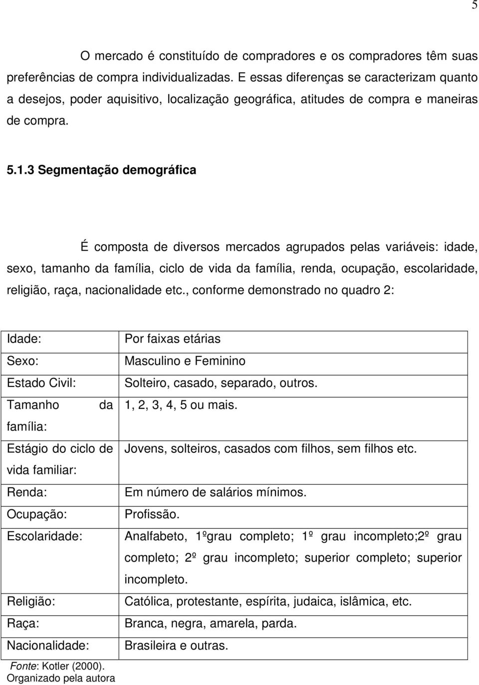 3 Segmentação demográfica É composta de diversos mercados agrupados pelas variáveis: idade, sexo, tamanho da família, ciclo de vida da família, renda, ocupação, escolaridade, religião, raça,