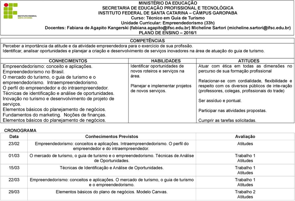 CONHECIMENTOS HABILIDADES ATITUDES Identificar oportunidades de novos roteiros e serviços na área. Empreendedorismo: conceito e aplicações. Empreendedorismo no Brasil.