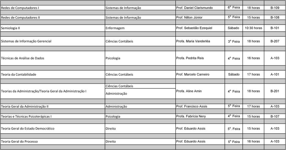 Pedrita Reis 4 a. Feira 16 horas Teoria da Contabilidade Prof. Marcelo Carneiro A-101 Teorias da /Teoria Geral da I Profa. Aline Amin 4 a. Feira 18 horas B-201 Teoria Geral da II Prof.