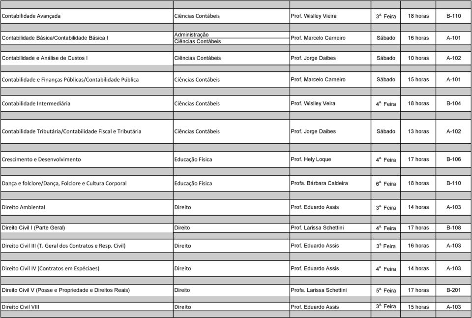 Feira 18 horas B-104 Contabilidade Tributária/Contabilidade Fiscal e Tributária Prof. Jorge Daibes 13 horas Crescimento e Desenvolvimento Prof. Hely Loque 4 a.