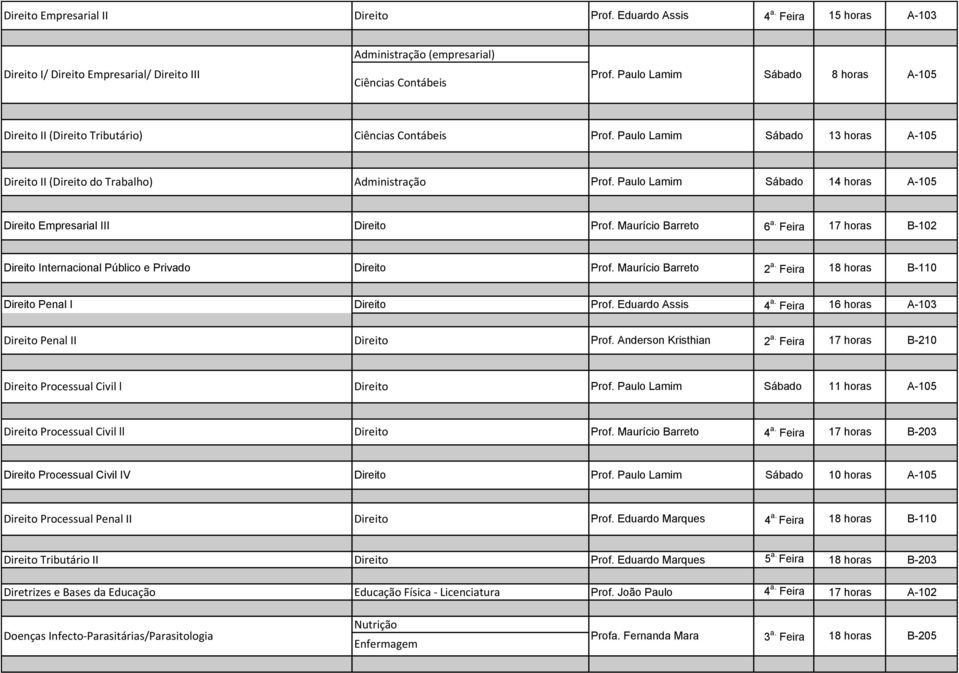 Feira 16 horas Penal II Prof. Anderson Kristhian 2 a. Feira B-210 Processual Civil l Prof. Paulo Lamim 11 horas A-105 Processual Civil ll Prof. Maurício Barreto 4 a.