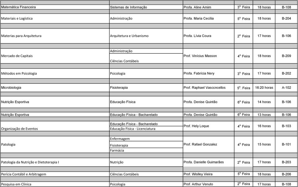 Fabrícia Nery 3 a. Feira B-202 Microbiologia Prof. Raphael Vasccncellos 5 a. Feira 16:20 horas Esportiva Profa. Denise Quintão 6 a. Feira 14 horas B-106 Esportiva - Bacharelado Profa.