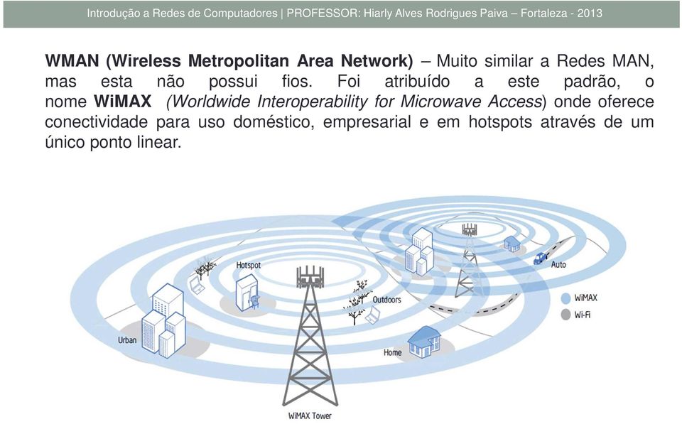 Foi atribuído a este padrão, o nome WiMAX (Worldwide Interoperability for