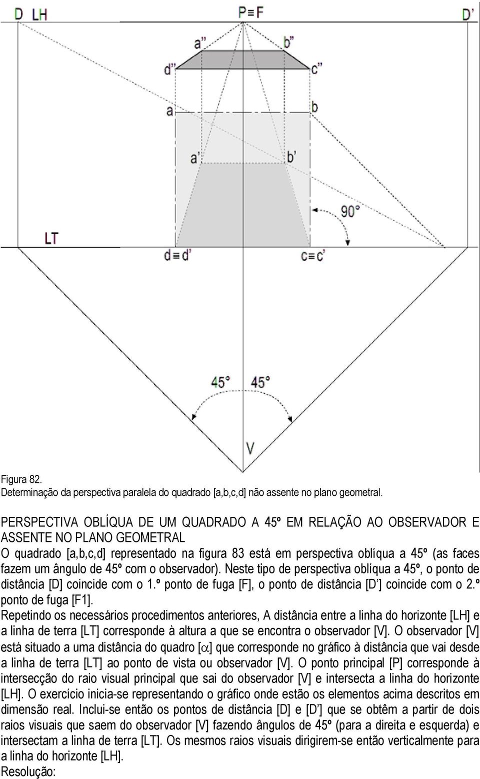 ângulo de 45º com o observador). Neste tipo de perspectiva oblíqua a 45º, o ponto de distância [D] coincide com o 1.º ponto de fuga [F], o ponto de distância [D ] coincide com o 2.