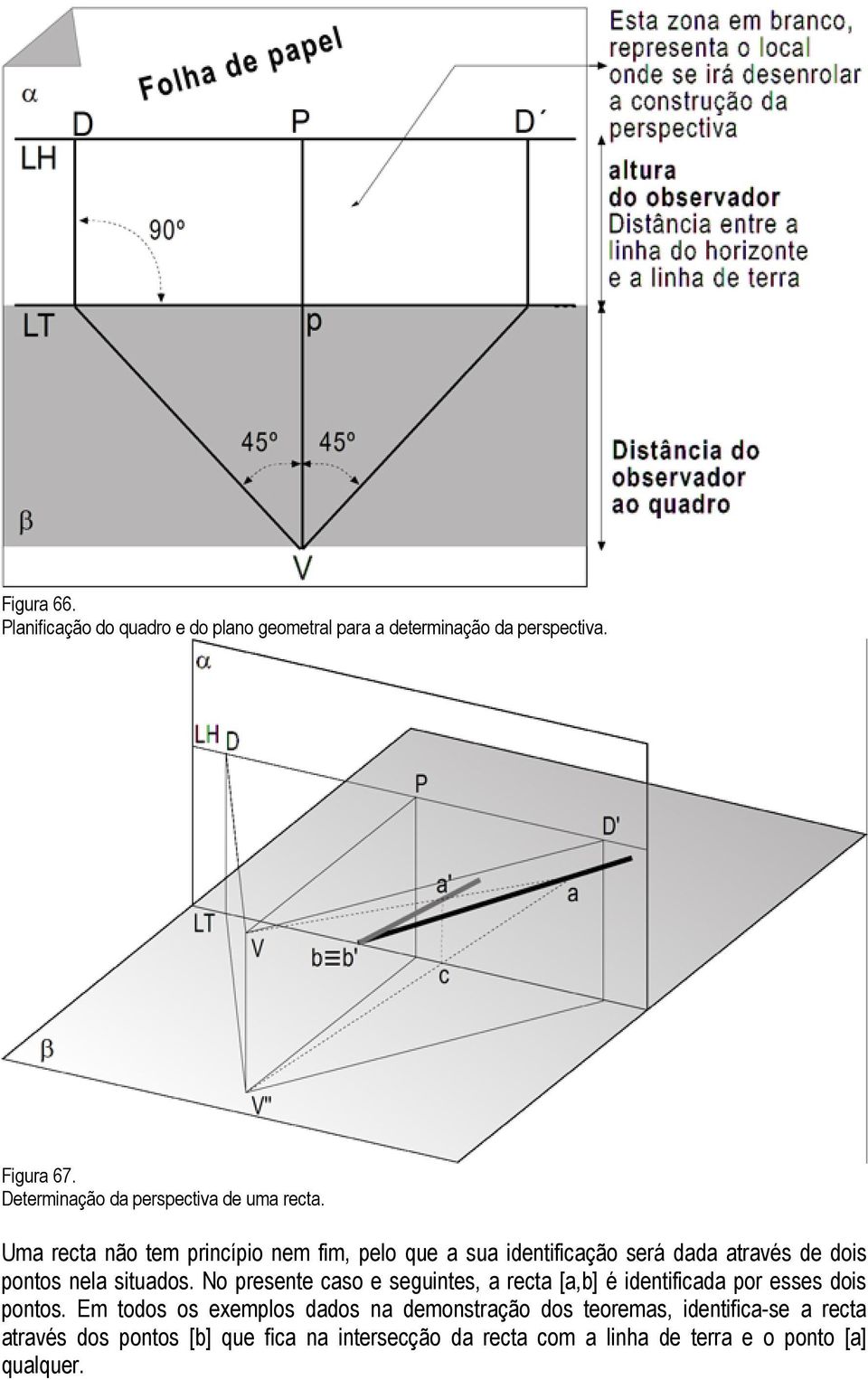 Uma recta não tem princípio nem fim, pelo que a sua identificação será dada através de dois pontos nela situados.