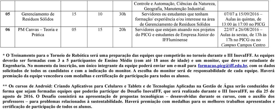 estudantes de Empresa Júnior do IFFluminense 07/07 a 15/09/2016 Aulas às quintas, de 13:00 às 17:00 no PICG 22/07 a 26/08/2016 Aulas às sextas, de 13h às 17h no PICG ou no Campus Campos Centro * O