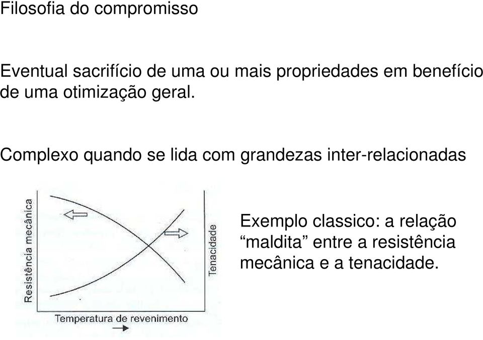 Complexo quando se lida com grandezas inter-relacionadas