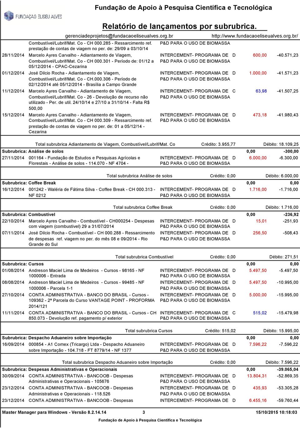 301 - Período de: 01/12 a 05/12/2014 - CPAC-Cezarina 01/12/2014 José Dilcio Rocha - Adiantamento de Viagem, Combustível/Lubrif/Mat. Co - CH.000.