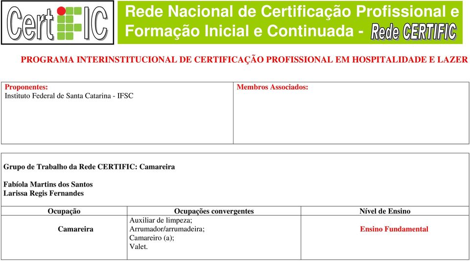 Associados: Grupo de Trabalho da Rede CERTIFIC: Camareira Fabíola Martins dos Santos Larissa Regis Fernandes Ocupação