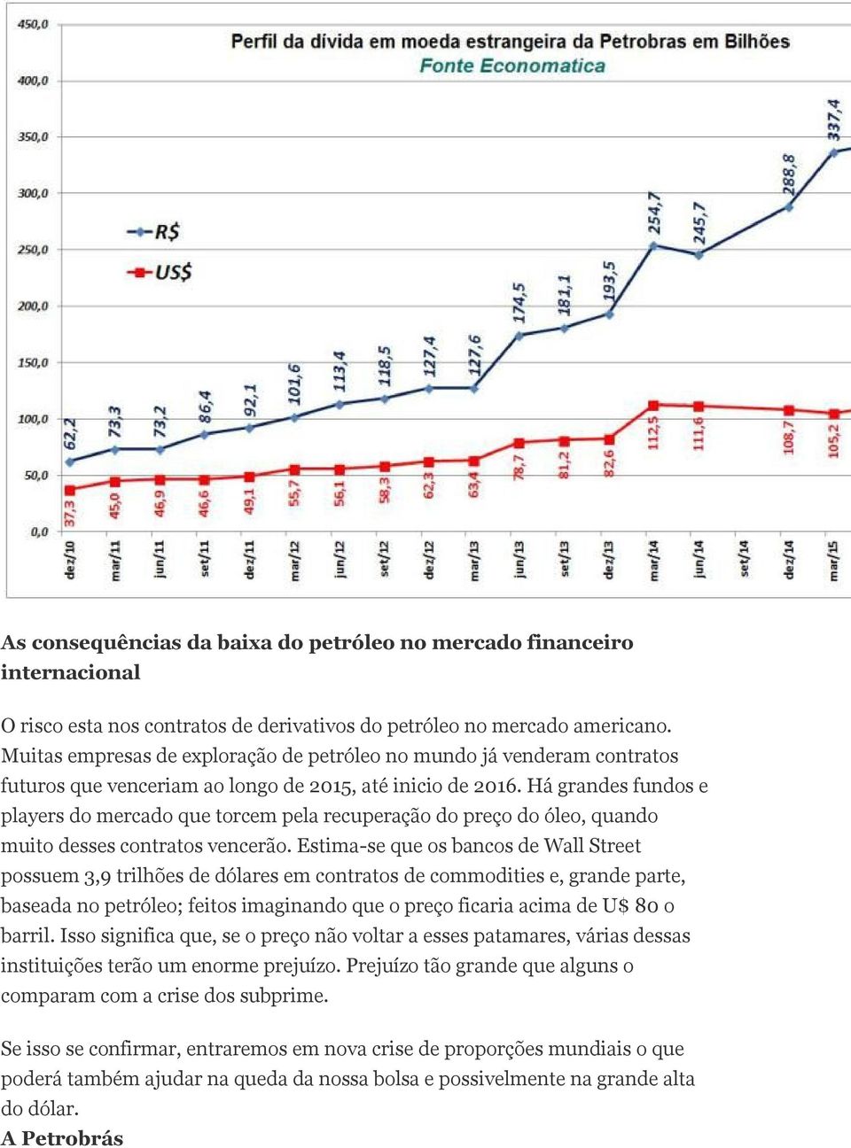 Há grandes fundos e players do mercado que torcem pela recuperação do preço do óleo, quando muito desses contratos vencerão.