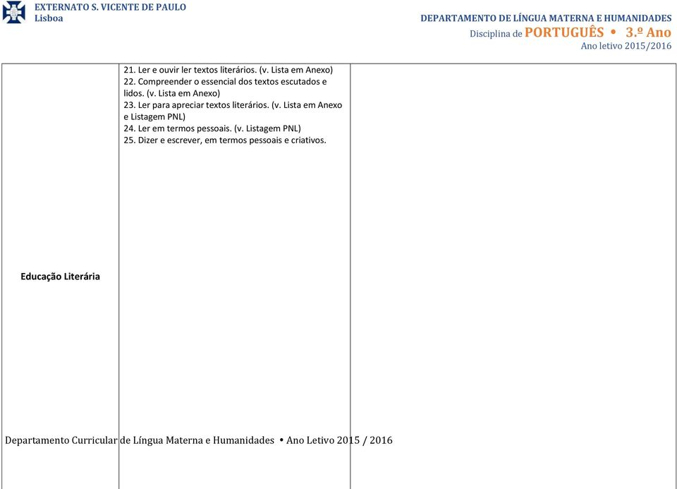 Ler para apreciar textos literários. (v. Lista em Anexo e Listagem PNL) 24.