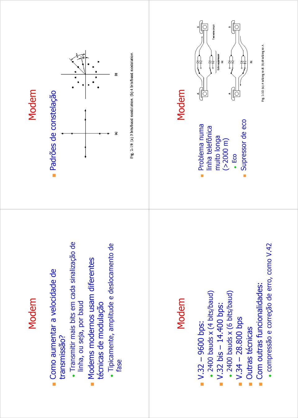 Tipicamente, amplitude e deslocamento de fase Modem V.32 9600 bps: 2400 bauds x (4 bits/baud) V.32 bis 14.