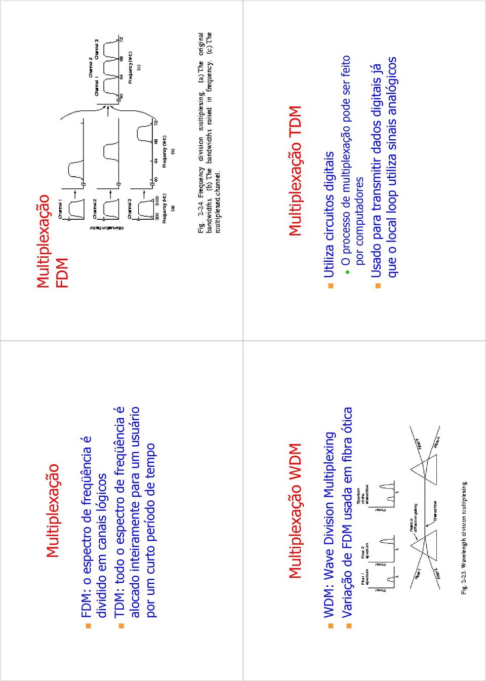 de FDM usada em fibra ótica Multiplexação FDM Multiplexação TDM Utiliza circuitos digitais O processo de