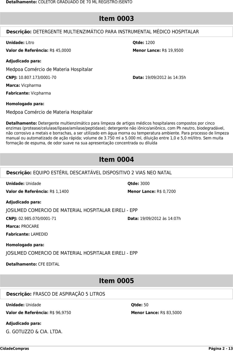 173/0001-70 Data: 19/09/2012 às 14:35h Marca: Vicpharma Fabricante: Vicpharma Medpoa Comércio de Materia Hospitalar Detalhamento: Detergente multienzimático para limpeza de artigos médicos