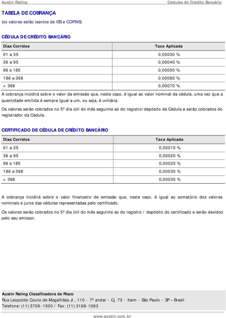 Os valores serão cobrados no 5º dia útil do mês seguinte ao do registro/depósito da Cédula e serão cobrados do registrador da Cédula.