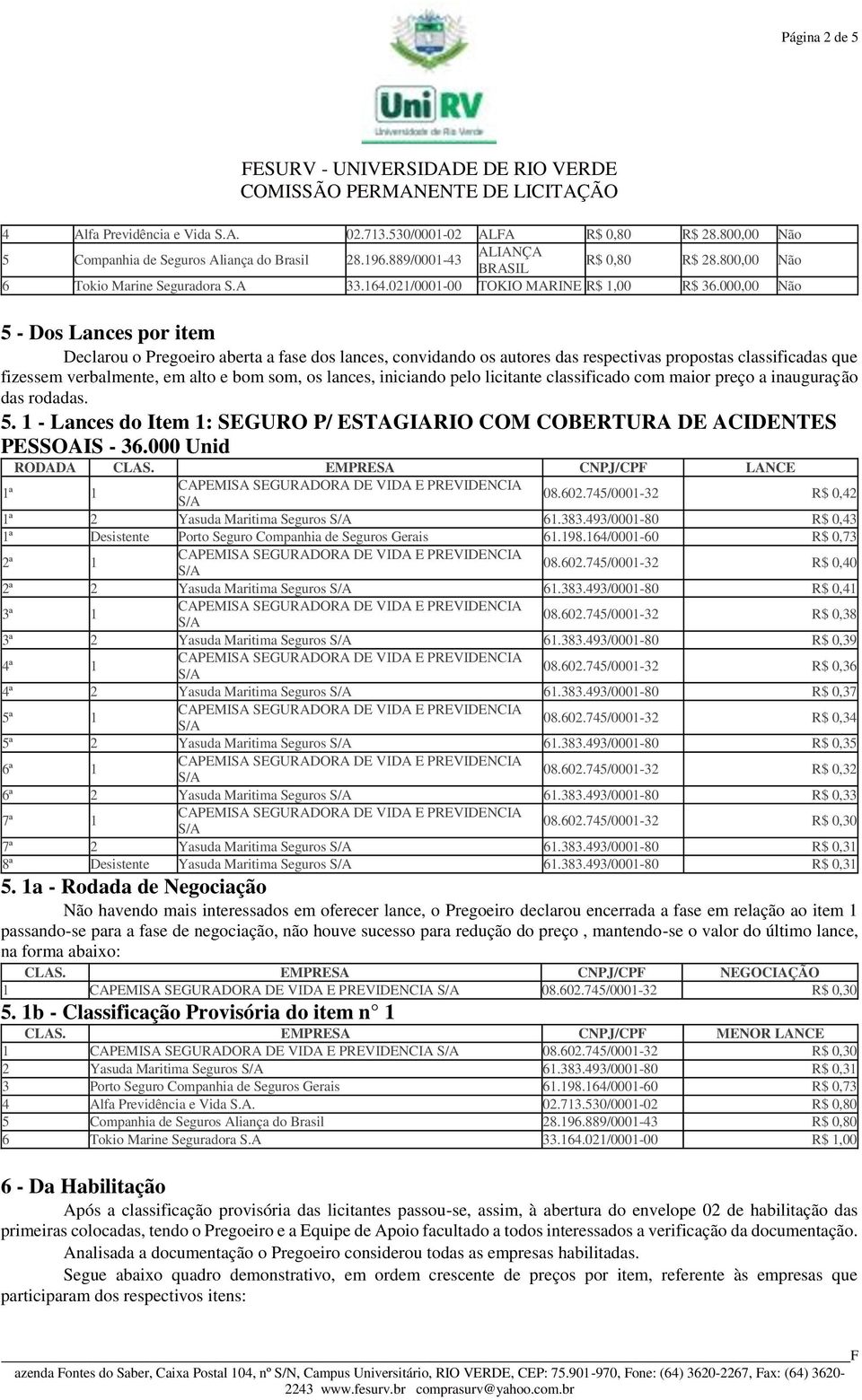 000,00 Não 5 - Dos Lances por item Declarou o Pregoeiro aberta a fase dos lances, convidando os autores das respectivas propostas classificadas que fizessem verbalmente, em alto e bom som, os lances,