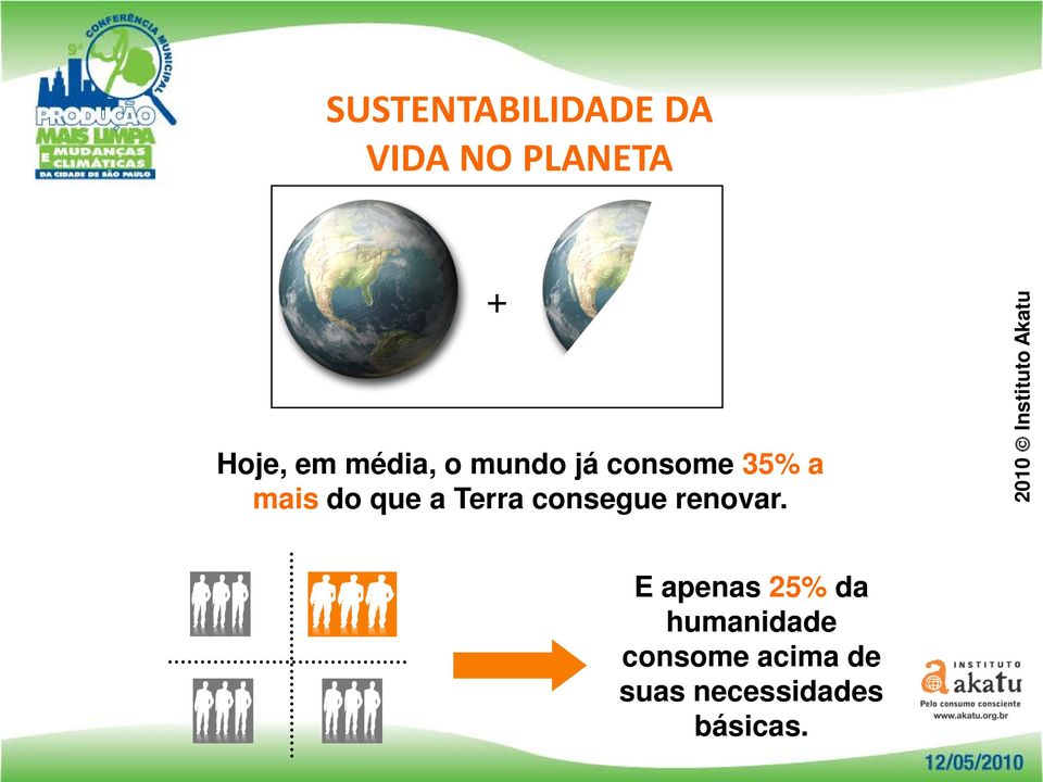 Terra consegue renovar.