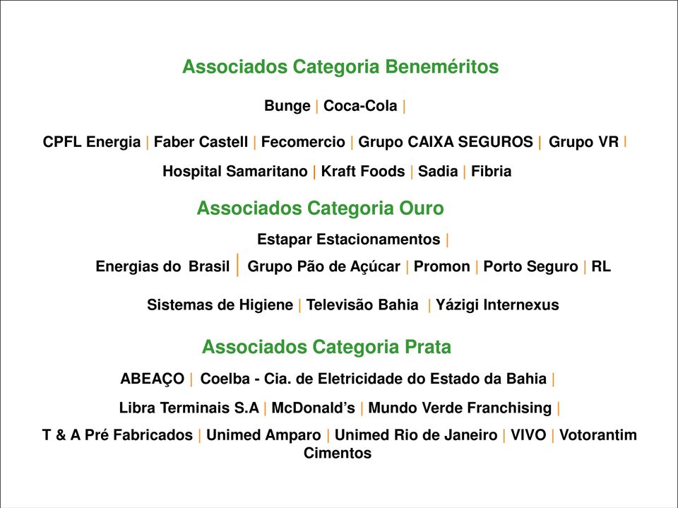 Porto Seguro RL Sistemas de Higiene Televisão Bahia Yázigi Internexus Associados Categoria Prata ABEAÇO Coelba - Cia.