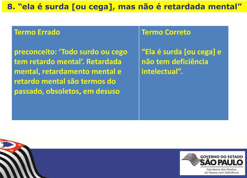 Retardada mental, retardamento mental e retardo mental são termos do