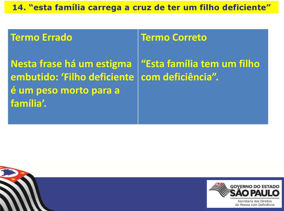 embutido: Filho deficiente é um peso morto para a