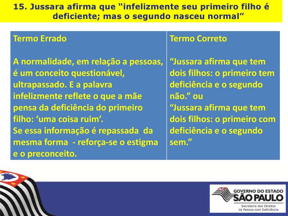 E a palavra infelizmente reflete o que a mãe pensa da deficiência do primeiro filho: uma coisa ruim.