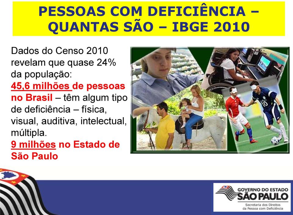 pessoas no Brasil têm algum tipo de deficiência física,