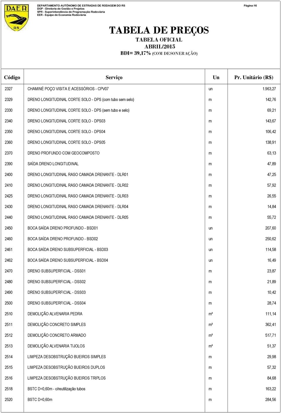 963,27 DRENO LONGITUDINAL CORTE SOLO - DPS (com tubo sem selo) m 142,76 DRENO LONGITUDINAL CORTE SOLO - DPS (sem tubo e selo) m 69,21 DRENO LONGITUDINAL CORTE SOLO - DPS03 m 143,67 DRENO LONGITUDINAL