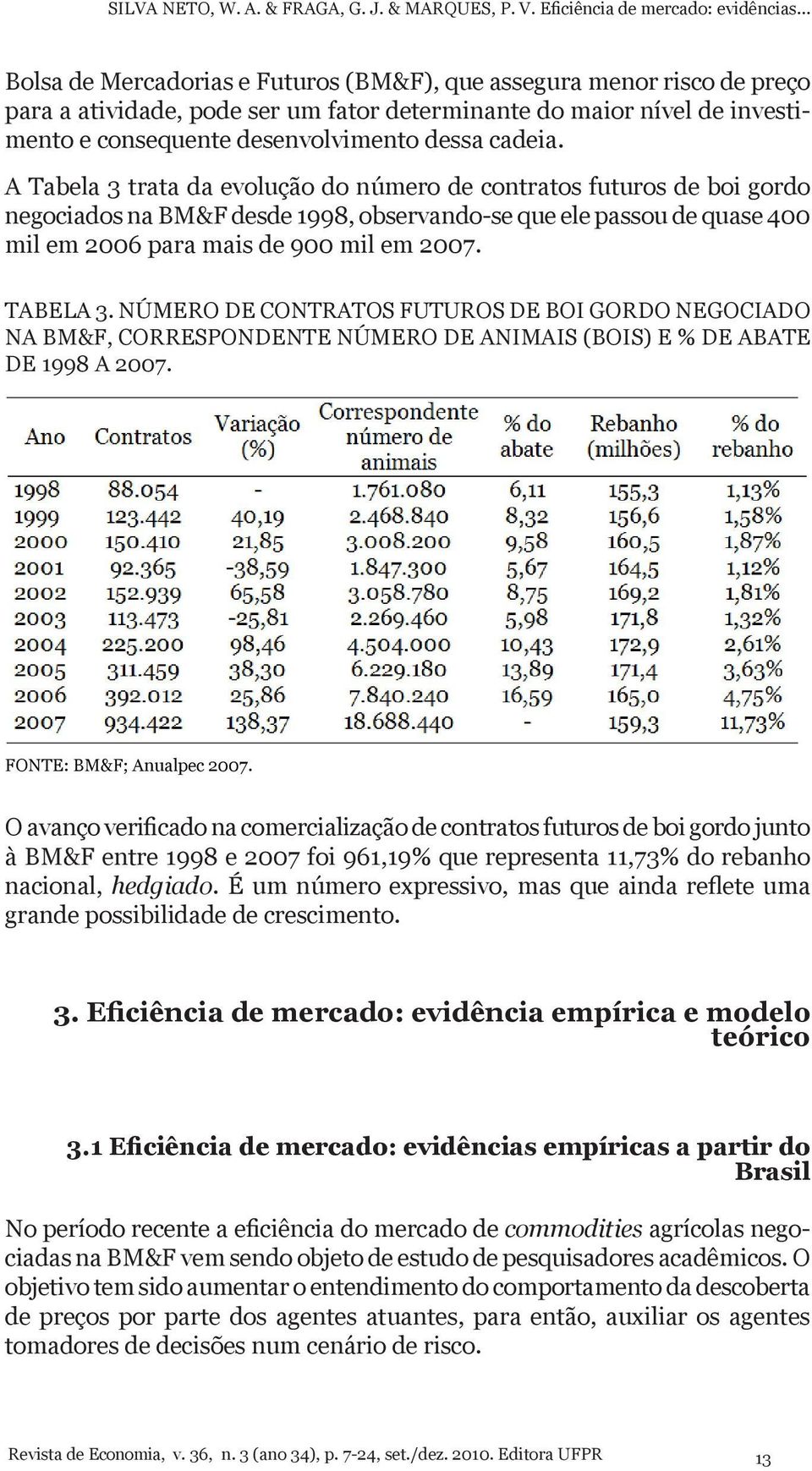 NÚMERO DE CONTRATOS FUTUROS DE BOI GORDO NEGOCIADO NA BM&F, CORRESPONDENTE NÚMERO DE ANIMAIS (BOIS) E % DE ABATE DE 1998 A 2007. FONTE: BM&F; Anualpec 2007.