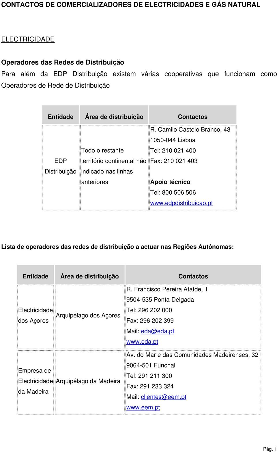 Camilo Castelo Branco, 43 1050-044 Lisboa Tel: 210 021 400 Fax: 210 021 403 Apoio técnico Tel: 800 506 506 www.edpdistribuicao.