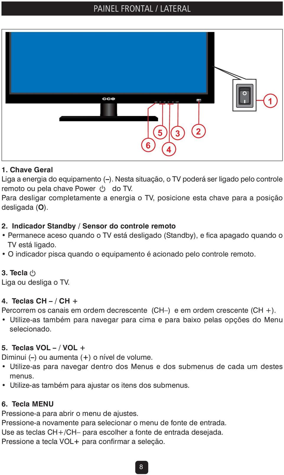 Indicador Standby / Sensor do controle remoto Permanece aceso quando o TV está desligado (Standby), e fica apagado quando o TV está ligado.