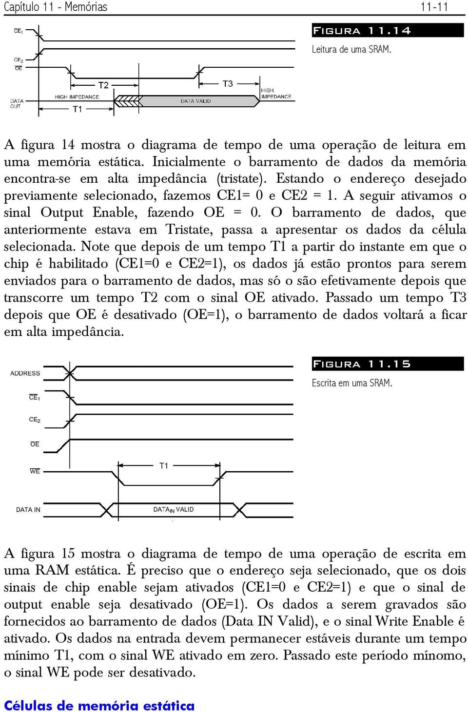 A seguir ativamos o sinal Output Enable, fazendo OE = 0. O barramento de dados, que anteriormente estava em Tristate, passa a apresentar os dados da célula selecionada.