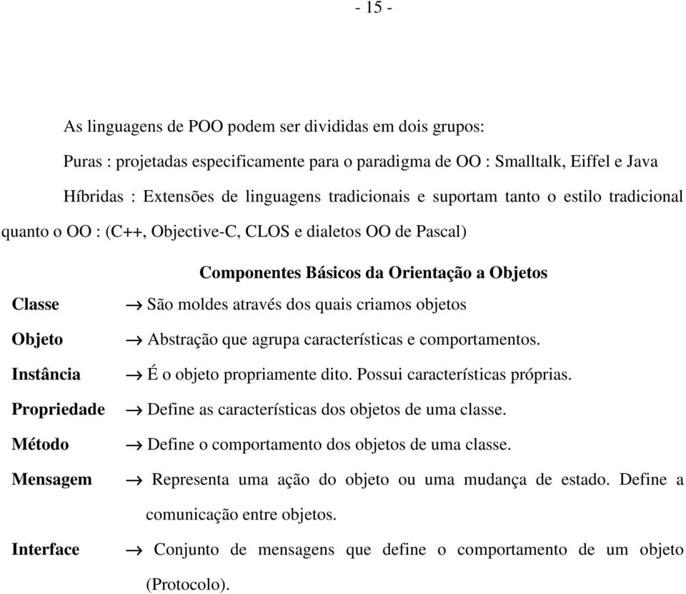 moldes através dos quais criamos objetos Abstração que agrupa características e comportamentos. É o objeto propriamente dito. Possui características próprias.