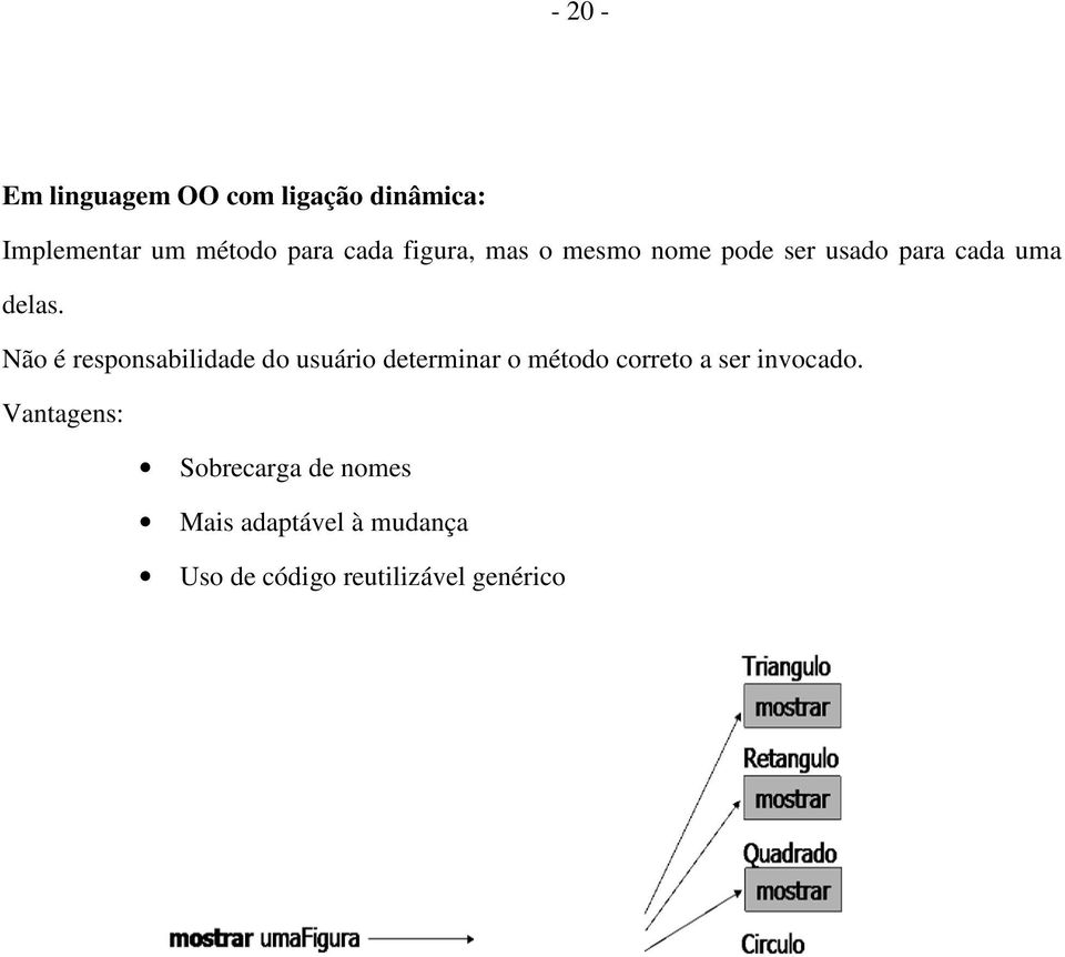 Não é responsabilidade do usuário determinar o método correto a ser invocado.