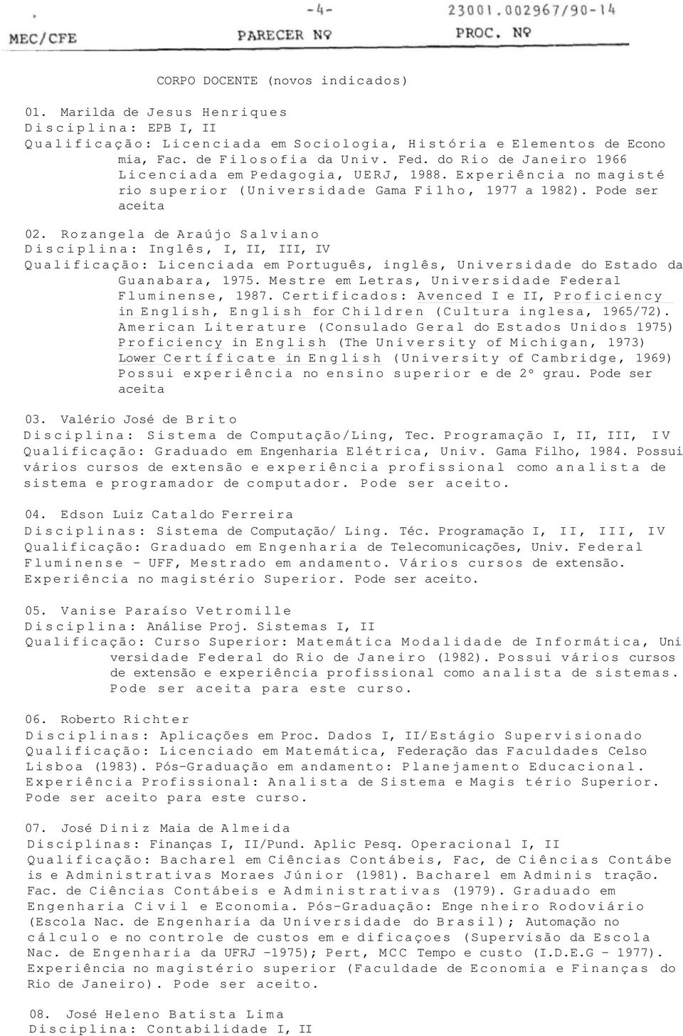 Rozangela de Araújo Salviano Disciplina: Inglês, I, II, III, IV Qualificação: Licenciada em Português, inglês, Universidade do Estado da Guanabara, 1975.