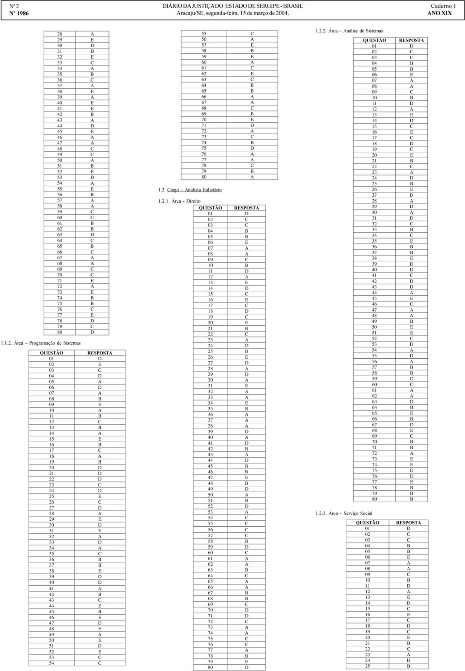 D 25 E 26 C 27 D 28 A 29 E 30 D 31 E 32 A 33 D 34 A 35 C 36 B 37 B 38 E 39 D 40 D 41 A 42 B 43 C 44 E 45 B 46 E 47 D 48 E 49 A 50 E 51 D 52 E 53 C 54 C 55 C 56 A 57 E 58 B 59 E 60 A 61 C 62 E 63 C 64