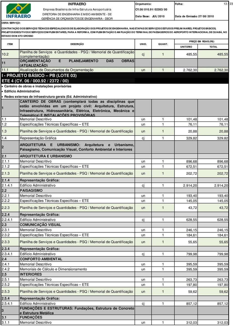 762,30 2.762,30 I - PROJETO BÁSICO PB (LOTE 03) ETE 4 (CY. 06 / 000.92 / 2372 / 00) Canteiro de obras e instalações provisórias Edifício Administrativo Redes externas de infraestrutura gerais (Ed.