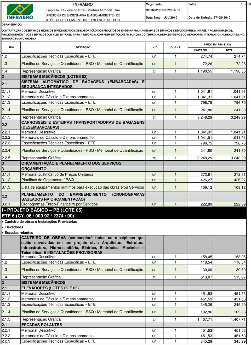 041,91 2.1.2 Memoriais de Cálculo e Dimensionamento un 1 1.041,91 1.041,91 2.1.3 Especificações Técnicas Especificas ETE un 1 796,75 796,75 2.1.4 Planilha de Serviços e Quantidades - PSQ / Memorial de Quantificação un 1 241,80 241,80 2.