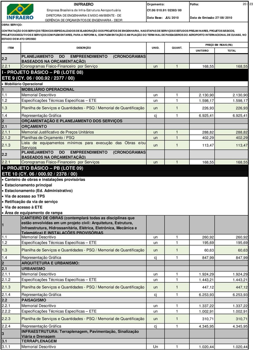 598,17 1.3 Planilha de Serviços e Quantidades - PSQ / Memorial de Quantificação un 1 226,93 226,93 1.4 Representação Gráfica cj 1 6.925,41 6.925,41 2 ORÇAMENTAÇÃO E PLANEJAMENTO DOS SERVIÇOS 2.