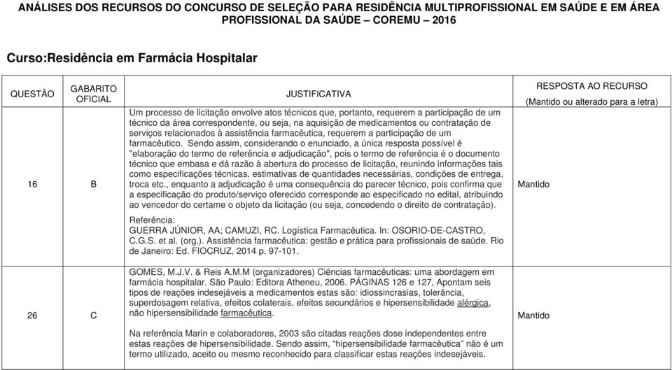 Sendo assim, considerando o enunciado, a única resposta possível é "elaboração do termo de referência e adjudicação", pois o termo de referência é o documento técnico que embasa e dá razão à abertura