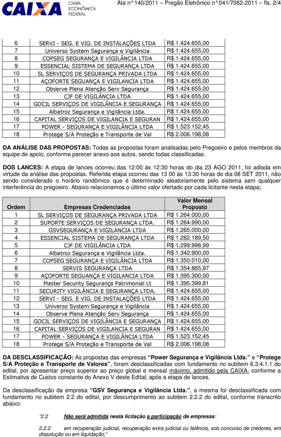 424.655,00 13 CJF DE VIGILÂNCIA LTDA R$ 1.424.655,00 14 GOCIL SERVIÇOS DE VIGILÂNCIA E SEGURANÇA R$ 1.424.655,00 15 Albatroz Segurança e Vigilância Ltda. R$ 1.424.655,00 16 CAPITAL SERVIÇOS DE VIGILANCIA E SEGURAN R$ 1.