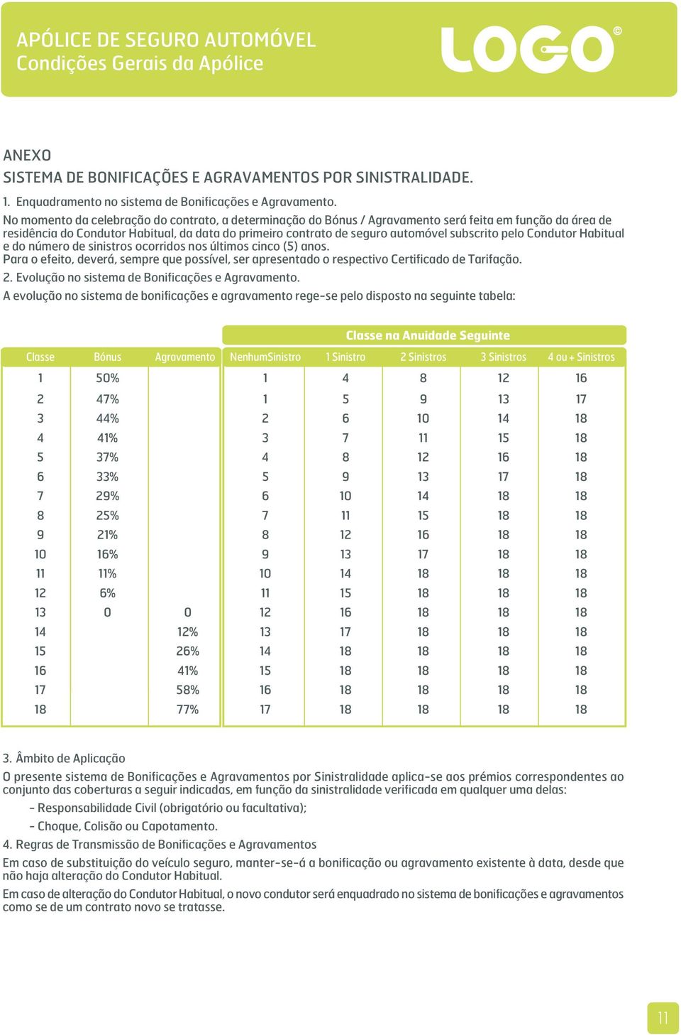 pelo Condutor Habitual e do número de sinistros ocorridos nos últimos cinco (5) anos. Para o efeito, deverá, sempre que possível, ser apresentado o respectivo Certificado de Tarifação. 2.