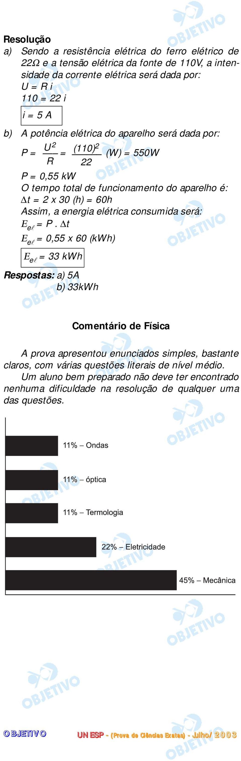 el P. t Ε el 0,55 x 60 (kwh) Ε el 33 kwh Respostas: a) 5A b) 33kWh Comentário de Física A prova apresentou enunciados simples, bastante claros, com várias questões