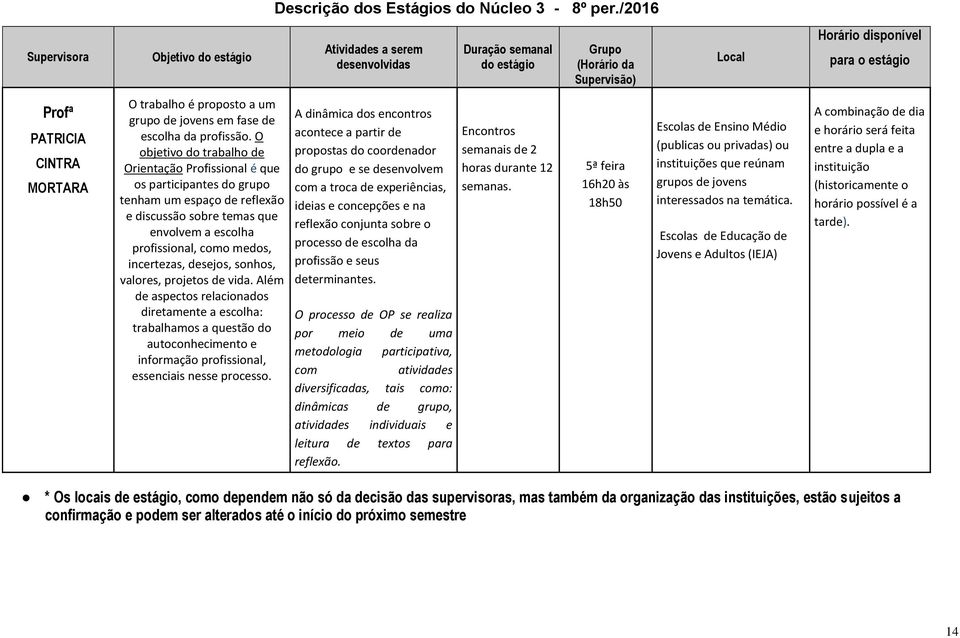 desejos, sonhos, valores, projetos de vida. Além de aspectos relacionados diretamente a escolha: trabalhamos a questão do autoconhecimento e informação profissional, essenciais nesse processo.