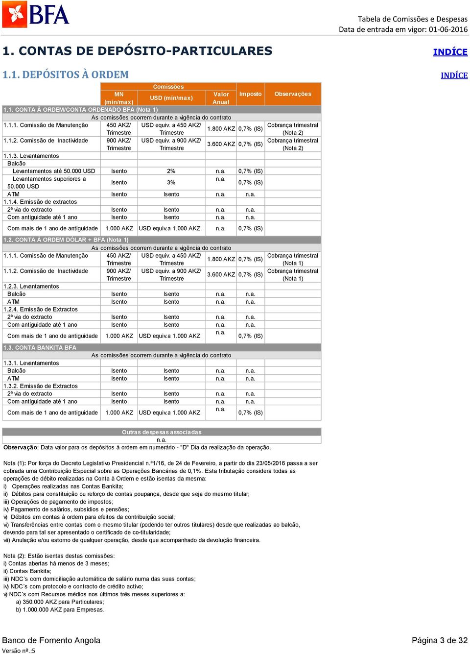 600 Trimestre Trimestre (Nota 2) 1.1.3. Levantamentos Balcão Levantamentos até 50.000 USD 2% Levantamentos superiores a 3% 50.000 USD ATM 1.1.4.