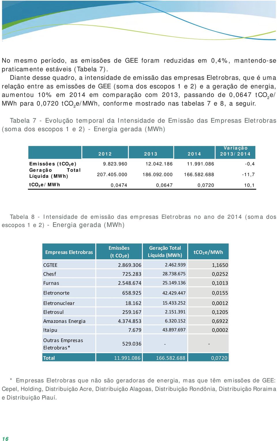 com 2013, passando de 0,0647 tco 2 e/ MWh para 0,0720 tco 2 e/mwh, conforme mostrado nas tabelas 7 e 8, a seguir.