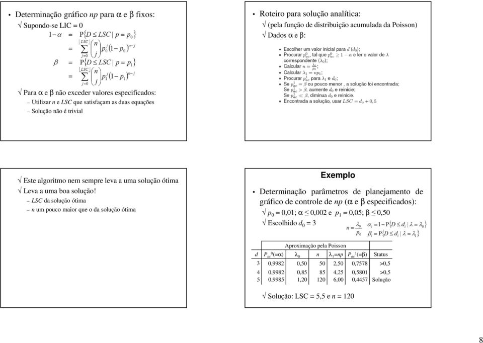 LSC da solução ótima n um pouco maior que o da solução ótima Exemplo Determinação parâmetros de planejamento de gráfico de controle de np (α e β especificados): p 0 = 0,01; α 0,002 e p 1 =