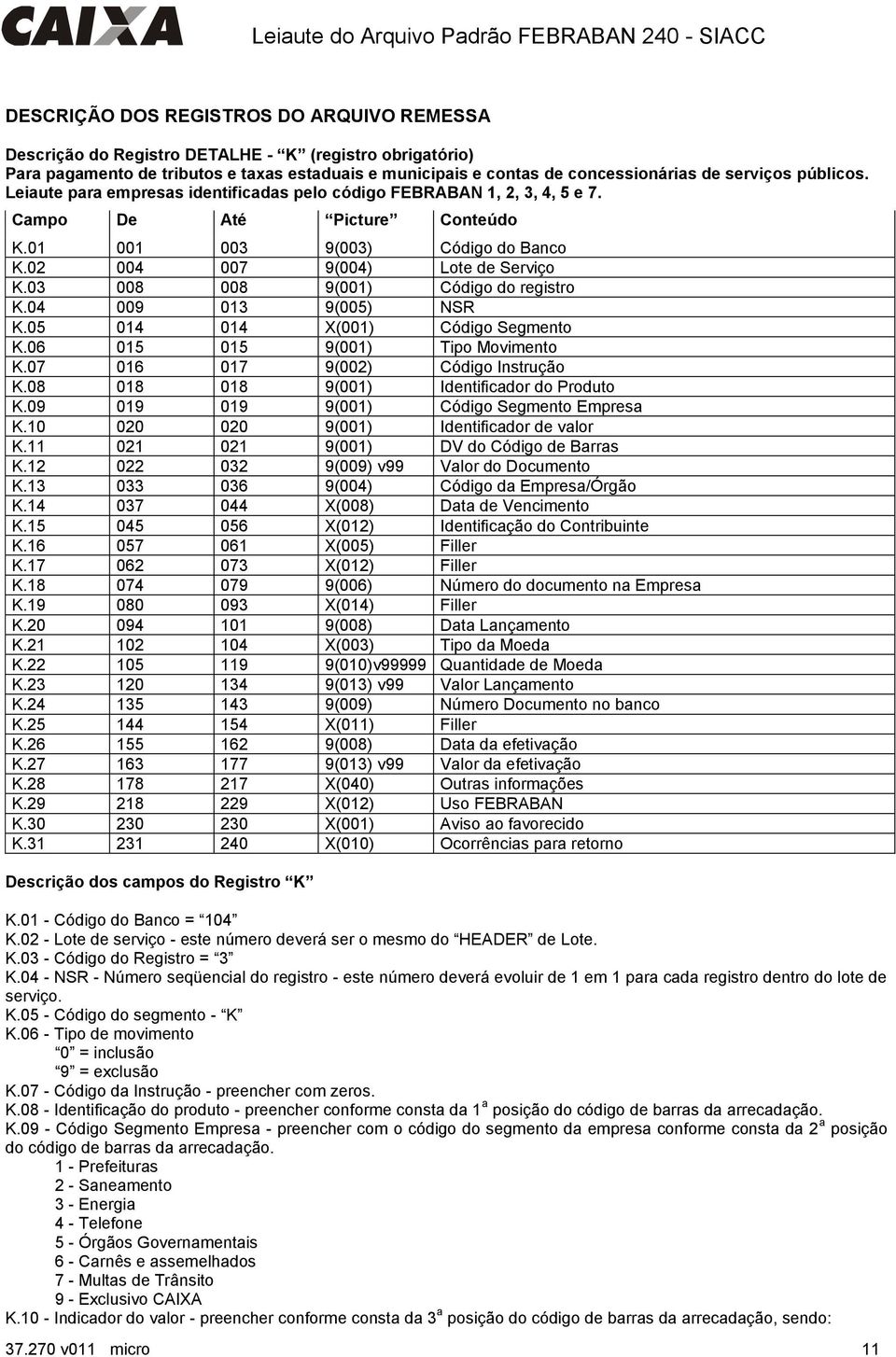 03 008 008 9(001) Código do registro K.04 009 013 9(005) NSR K.05 014 014 X(001) Código Segmento K.06 015 015 9(001) Tipo Movimento K.07 016 017 9(002) Código Instrução K.